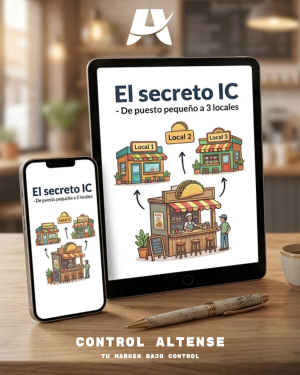Ebook El Secreto "IC": De 1 PUESTO a 3 LOCALES en 90 días