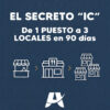 Ebook El Secreto "IC": De 1 PUESTO a 3 LOCALES en 90 días
